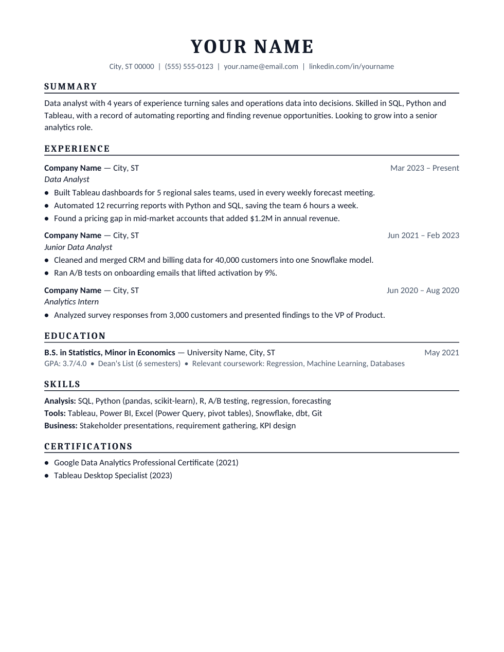 Preview of the US Resume template